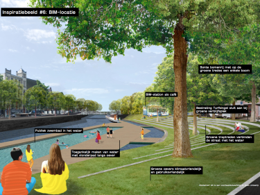 Inspiratiebeeld Zuiderdiep