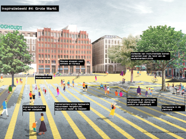 Inspiratiebeeld Grote Markt
