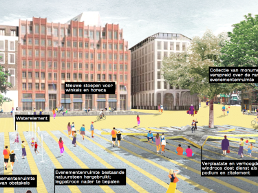 Inspiratiebeeld Grote Markt